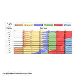 Archers Eye Final Vision Clarifier Lens -Shooting Series 1031270 2